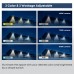 LED Canopy Light, 40/60/70W Selectable Wattage，3CCT Selectable 3000K/4000K/5000K