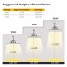 Led High Bay Light 150W 24, 000lm 5000K 0-10V Dimmable High Bay Led Lights 